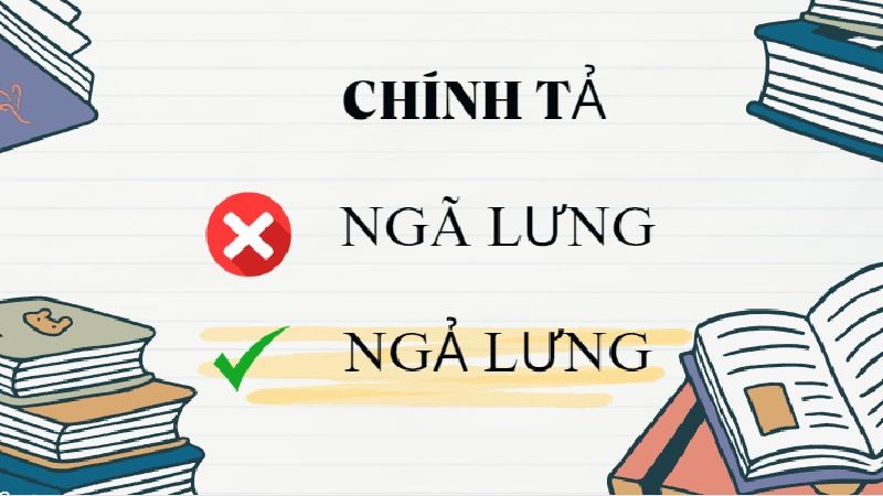 Một người đang ngả lưng trên chiếc giường với dòng chữ tiếng Việt "ngả lưng hay ngã lưng"