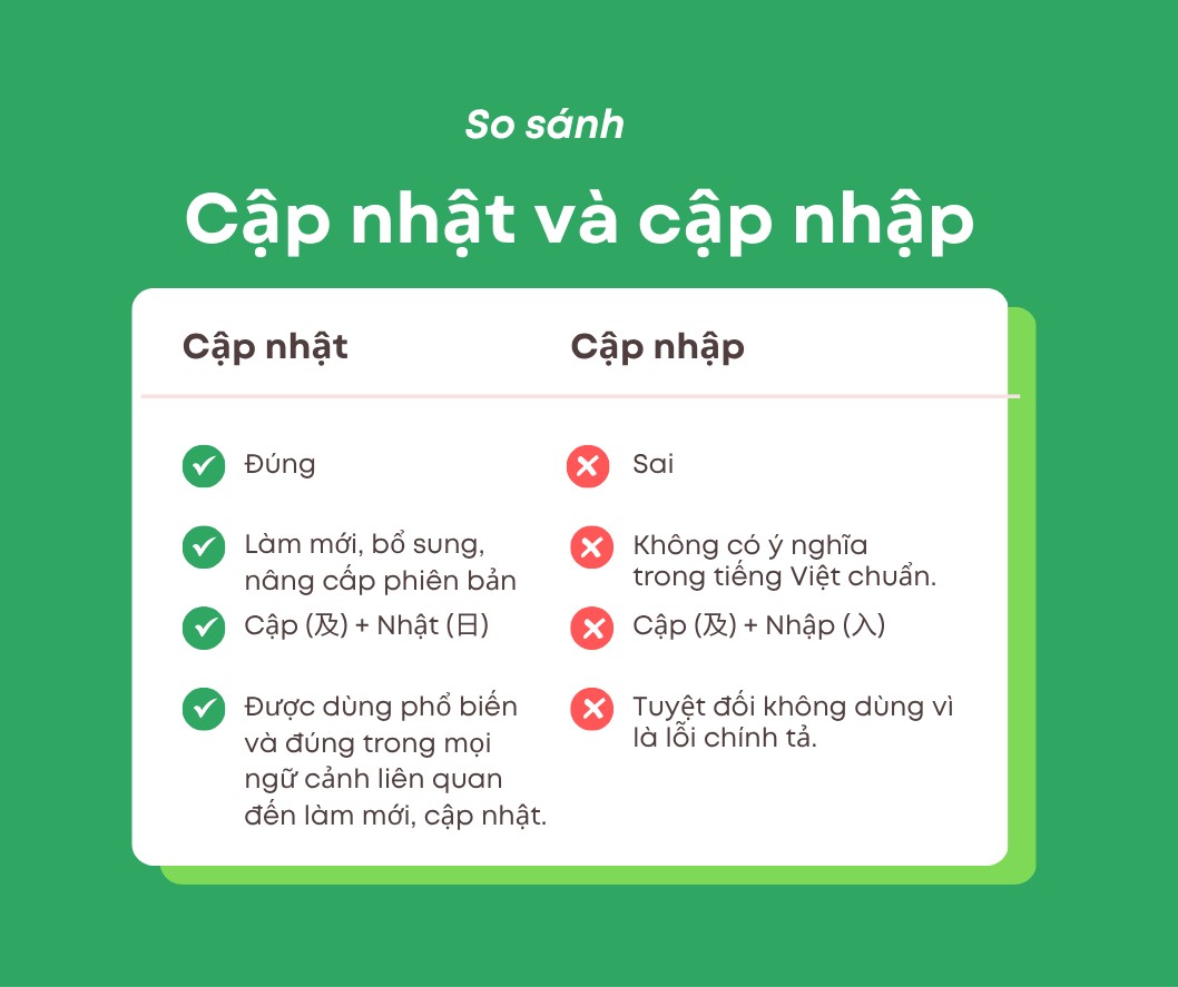 Người phụ nữ đang ghi chú vào danh sách việc cần làm, minh họa cho sự cập nhật thông tin và kế hoạch